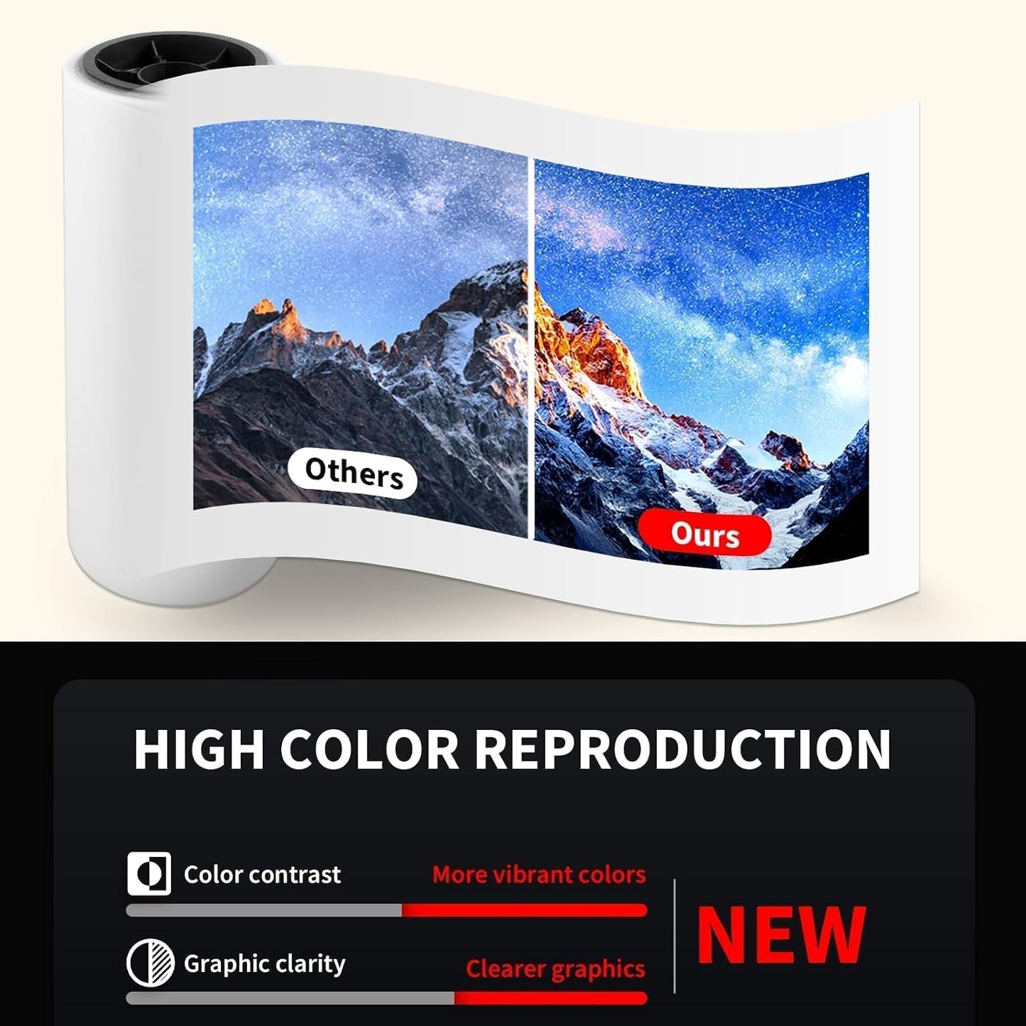 DTF Transfer Film - A3 100 Sheets 11.7"X16.5" Double-Sided Matte, Premium DTF Film Paper for All Dark Fabric Textile and Colors T Shirts