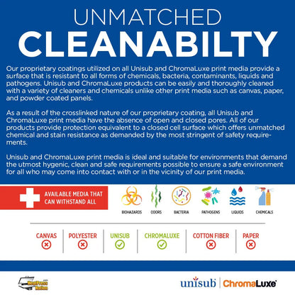 1.25" X 1.5" Circle Sublimation Aluminum Pet Tag