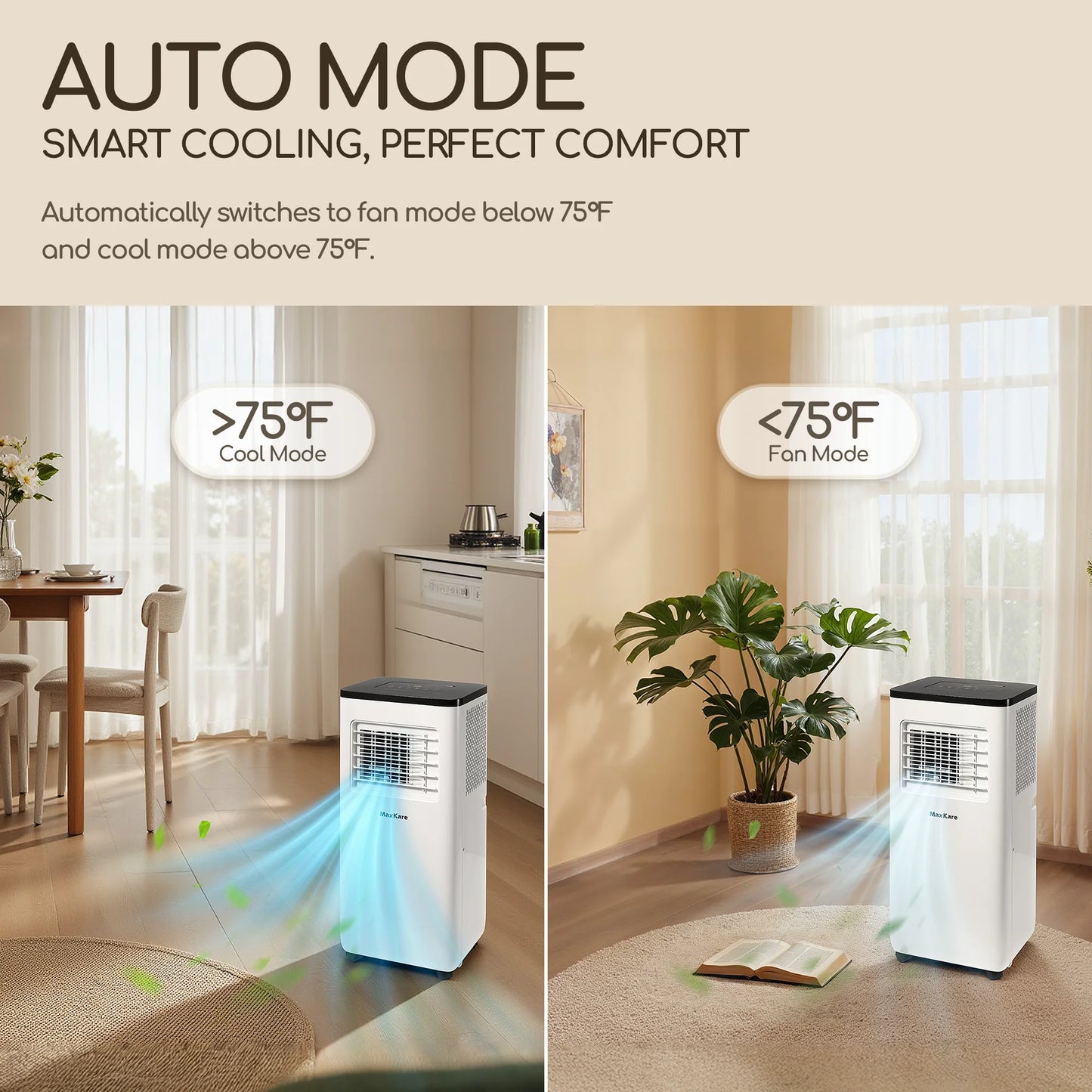 10000 BTU Portable Air Conditioner for Room up to 450 Sq.Ft, 3-In-1 AC Unit with Remote Control - White