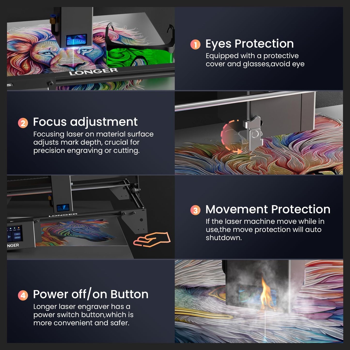 LONGER RAY5 20000Mw Laser Engraver 130W CNC Cutter with 3.5"Touch Screen Engraving Machine DIY Engraver Tool for Metal Glass Wood Leather Laser Class Ii