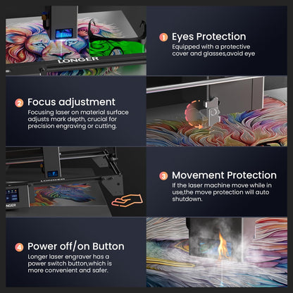 LONGER RAY5 20000Mw Laser Engraver 130W CNC Cutter with 3.5"Touch Screen Engraving Machine DIY Engraver Tool for Metal Glass Wood Leather Laser Class Ii