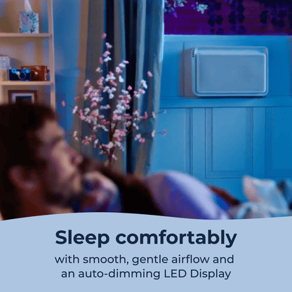 8,000 BTU Window Air Conditioner - Quiet & Smart, Cools up to 350 Sq. Ft. - #1 Easy to Install AC, App/Wi-Fi, Remote Control, Voice-Enabled, 2X Insulation, White