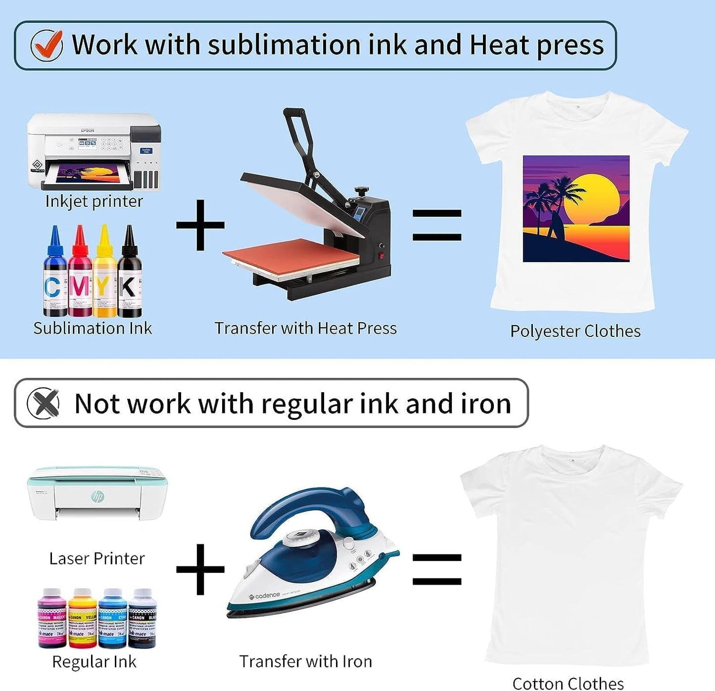 Sublimation Paper 8.5 X 11 Inches - 150 Sheets Sublimation Paper Compatible with Inkjet Printer 120Gsm