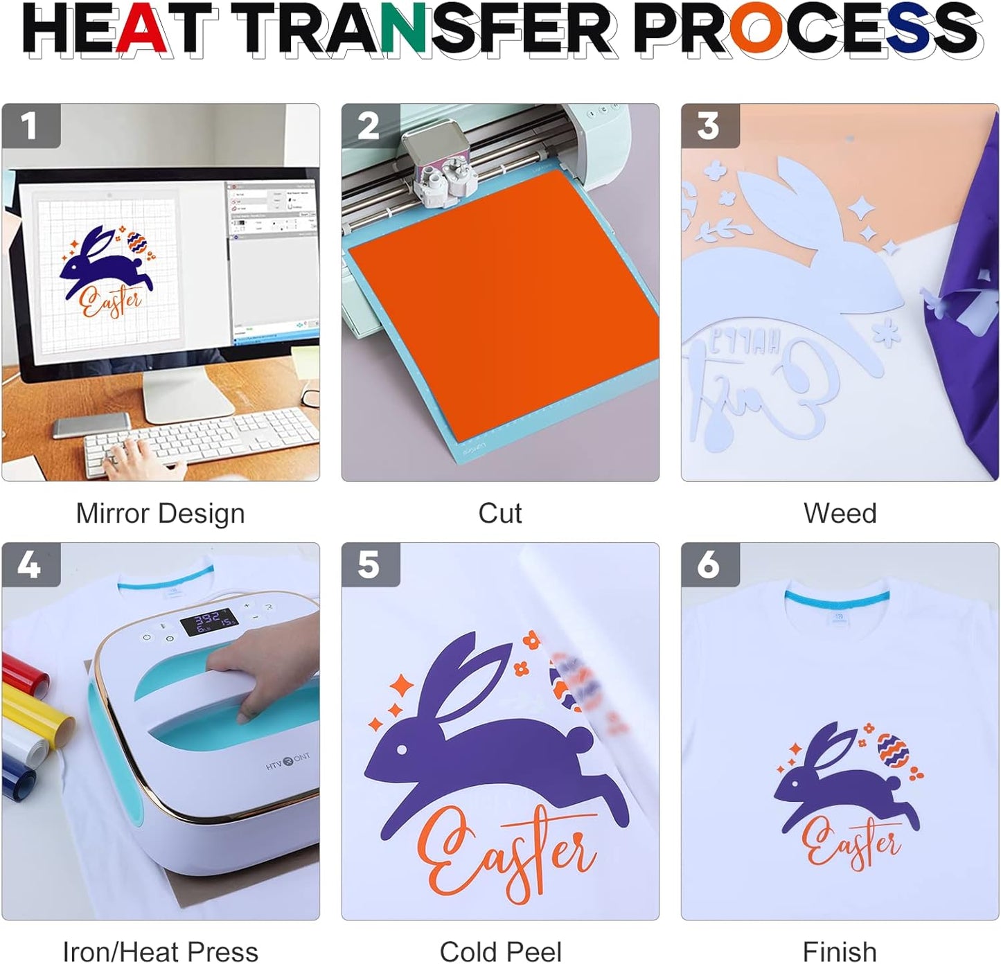 Heat Transfer Vinyl White HTV Rolls - 12" X 20Ft White Iron on Vinyl+Htv Heat Transfer Vinyl Bundle - 8 Pack 12" X 3FT HTV Vinyl for T-Shirts