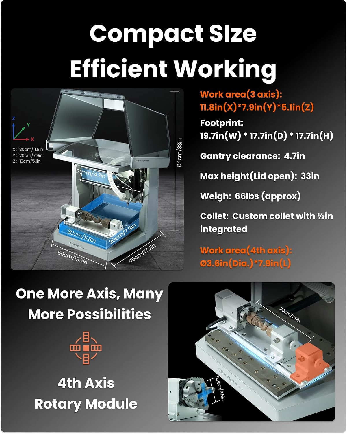 Carvera Air Desktop CNC Machine with 4Th Axis, Compact Enclosed Mini CNC Router Mill, Quick Tool Changer Closed-Loop Control, Makera CAM, High Precision 4Th Axis for DIY Makers Workshops Metal Wood