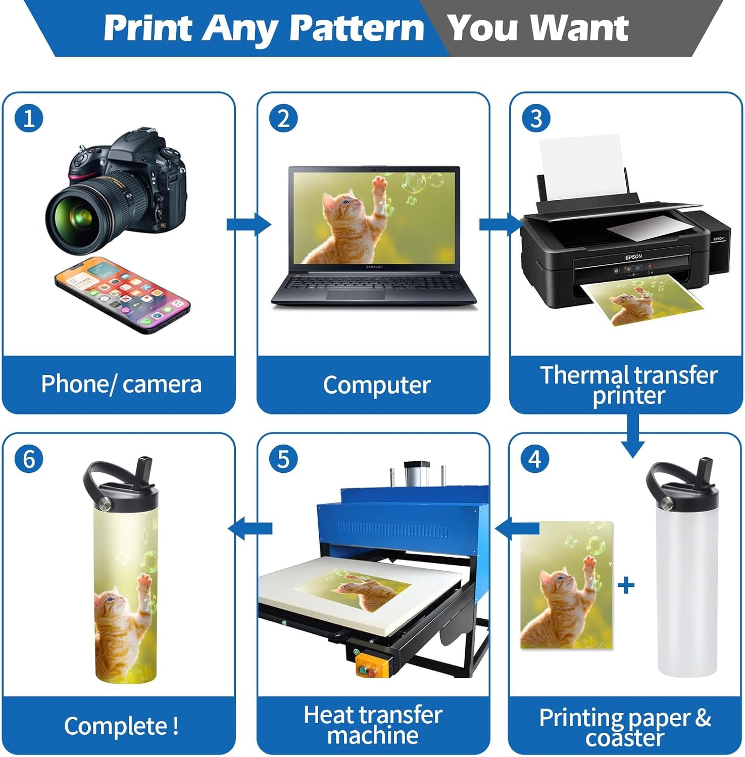 25 Pack Sublimation Tumblers Flat Edge Blanks Skinny Straight 20 Oz, Stainless Steel Double Wall Insulated Sublimation Water Bottles with Portable Handle & Straw Lids for Heat Transfer, White