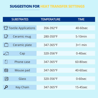 Sublimation Paper 8.5X14 Inch - 200 Sheets Transfer Paper Compatible with Inkjet Printer, Heat Transfer Paper for Tumblers, Mugs, T-Shirts and Other Sublimation Blanks