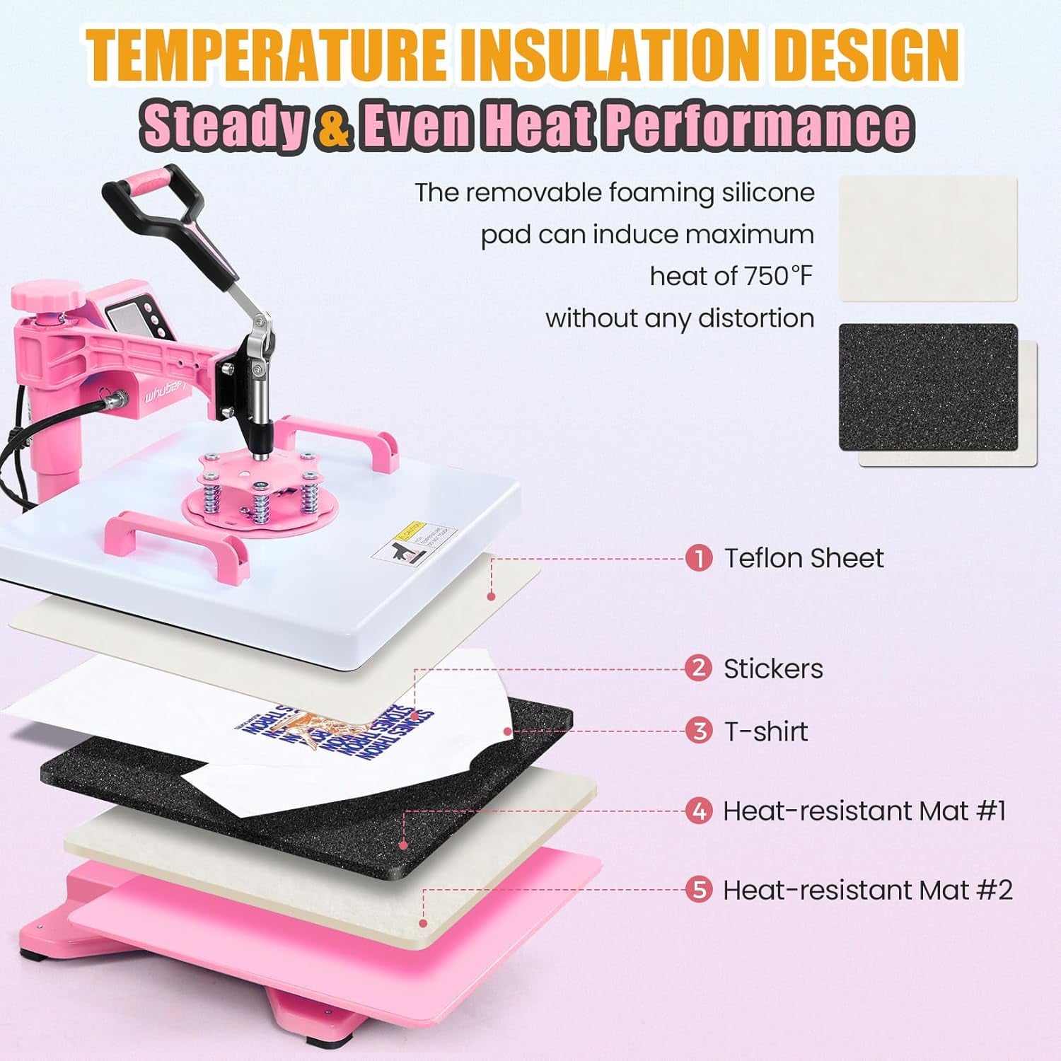 Whubefy Heat Press Machine for T Shirts 15X15 with 30OZ Tumbler Press 5 in 1 Slide Out & Swing Away Digital Heat Transfer with 3 Pre-Set Modes & Counting Function for Bulk Press Hat Cap Mug Plate Pink