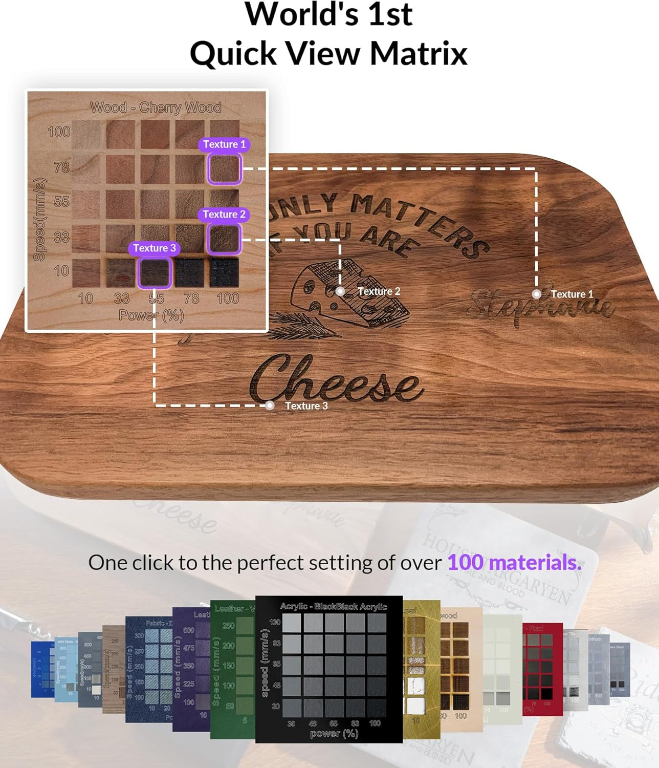 Vision 20W Desktop Laser Engraver, Auto-Lifting for 5.5" Material, Smart Camera for Easiest Positioning, 600Mm/S Speed, Laser Engraving Machine for Tumblers Wood Acrylic DIY Craft Gifts Making