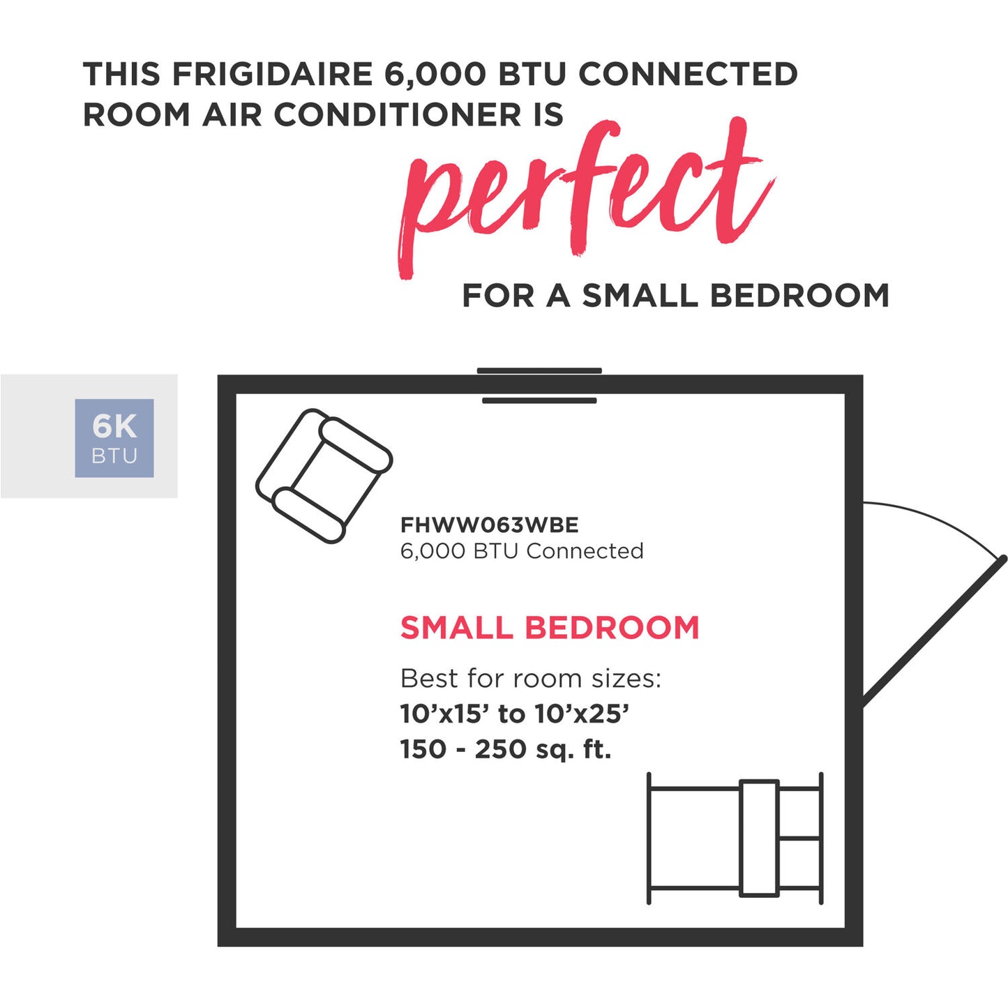 6,000 BTU 115-Volt Window Air Conditioner, WIFI, Energy Star, FHWW063WBE
