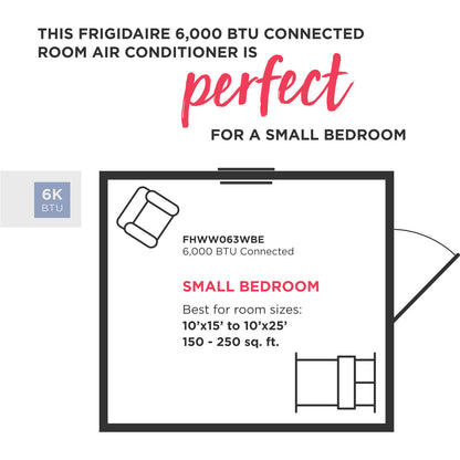 6,000 BTU 115-Volt Window Air Conditioner, WIFI, Energy Star, FHWW063WBE
