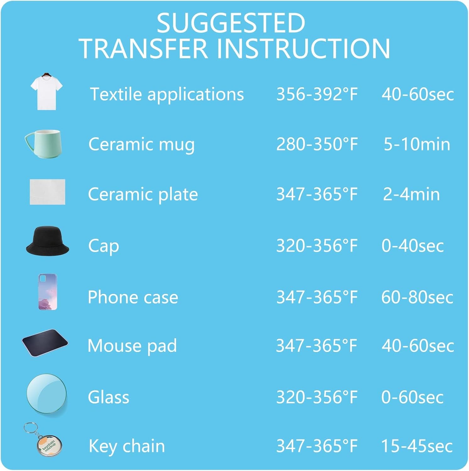 Sublimation Paper 8.5 X 11 Inches - 150 Sheets 105G Excellent Ink Release Sublimation Transfer Paper for Tumblers, Mugs, T-Shirts