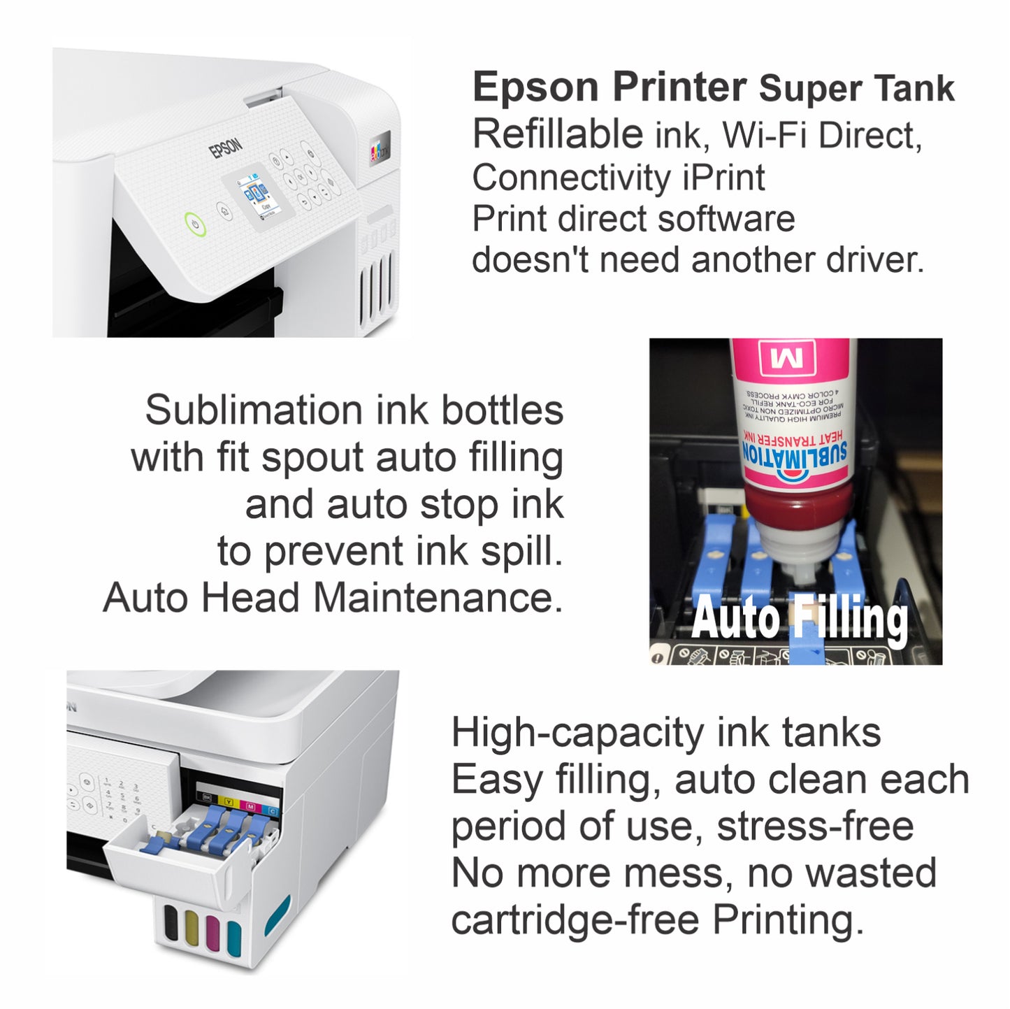 Epson Printer with Sublimation Ink 5-In-1 Heat Press plus DTF T-Shirt Maker Kit