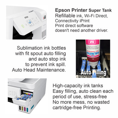 Epson Printer with Sublimation Ink 5-In-1 Heat Press plus DTF T-Shirt Maker Kit