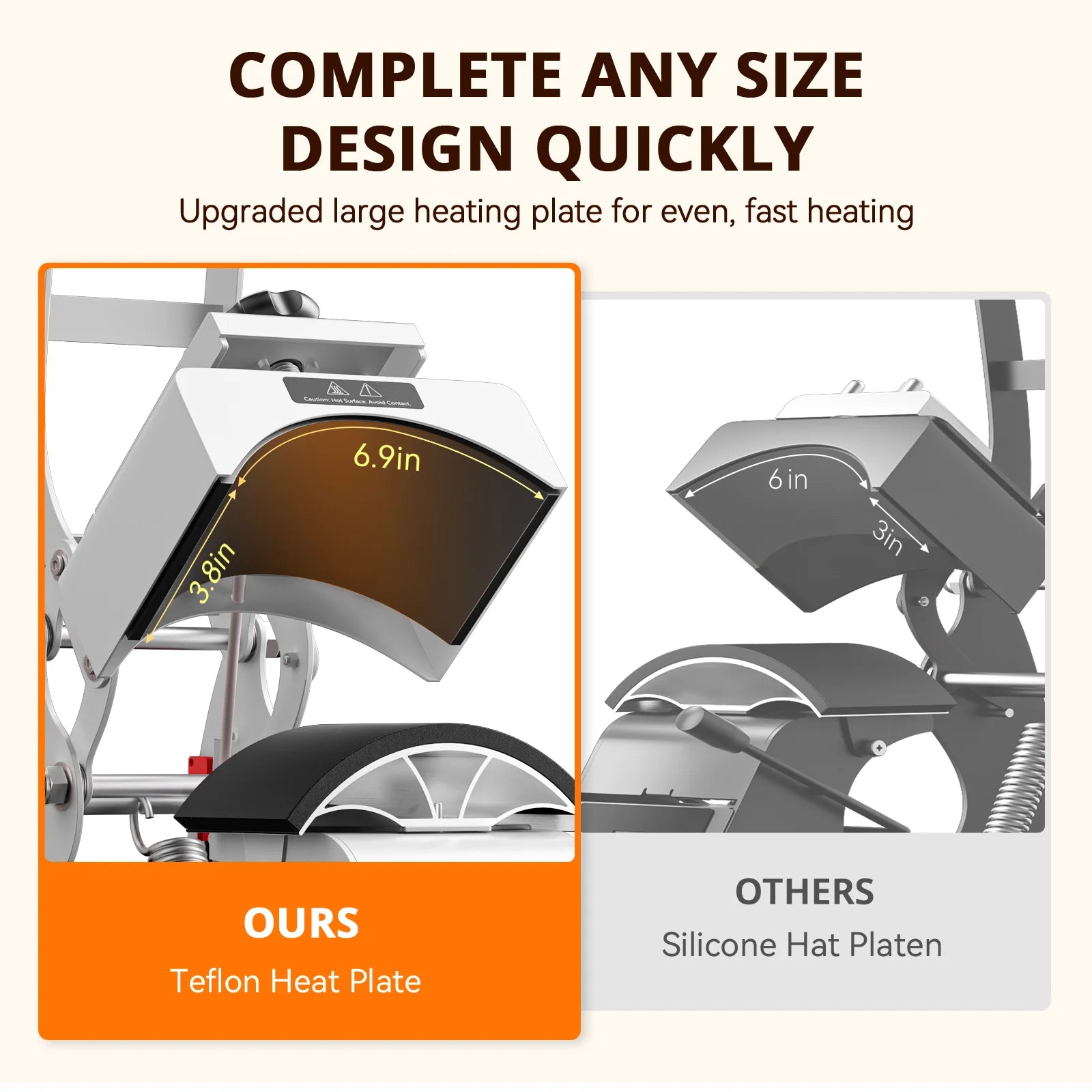 [All-In-One Kit]Htvront Auto Heat Press 2+Tumbler Press+Manual Hat Press+All in One Bundle