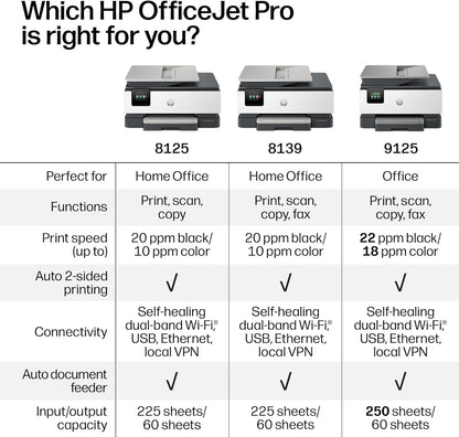 HP Officejet Pro 8139 Wireless All-In-One Color Inkjet Printer, Print, Scan, Copy, Fax, ADF, Duplex Printing Best-For-Home-Office, 1 Year Trial of Instant Ink Included, Ai-Capable (C2VK3A)
