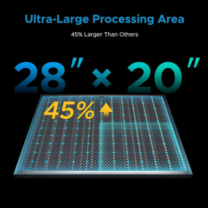 Omtech Pronto 60W CO2 Laser Engraver with Water Chiller&Lightburn, 28"X20" Laser Engraving Machine with Autofocus 2 Way Pass-Throughs Built-In Air Assist, Laser Cutter for Wood Glass Acrylic More