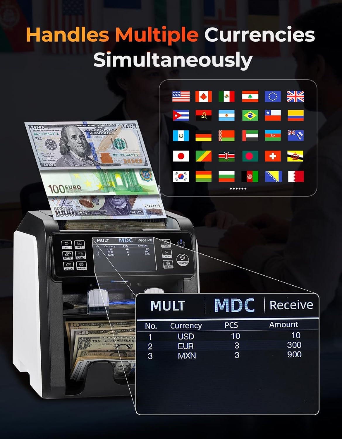 MUNBYN IMC23 Money Counter Machine Mixed Denomination with Reject Pocket, 2 CIS/UV/MG/IR/DD Counterfeit Detection, Multi Currency, Touch Screen, with External Display+Printer in One, 2Y Warranty