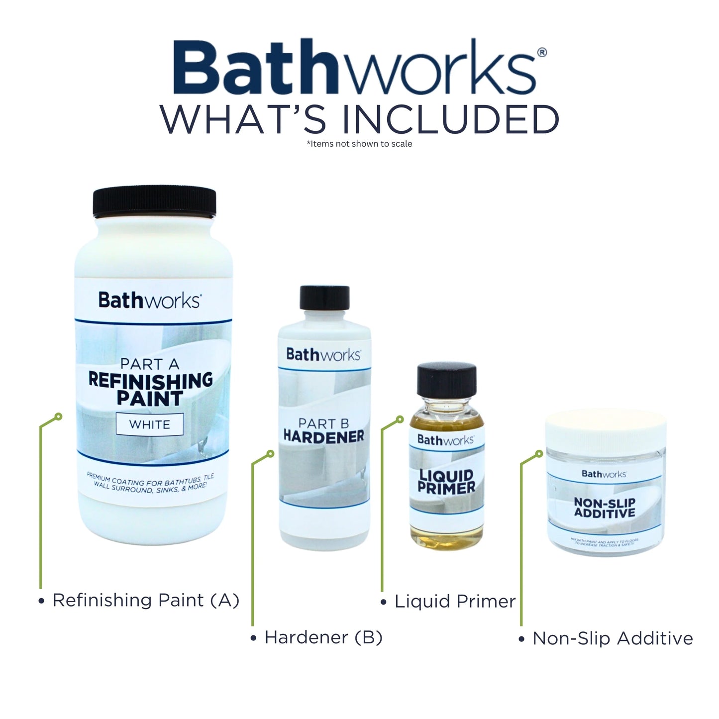 Essentials Non-Slip Refinishing Kit (White) – BMRK-110