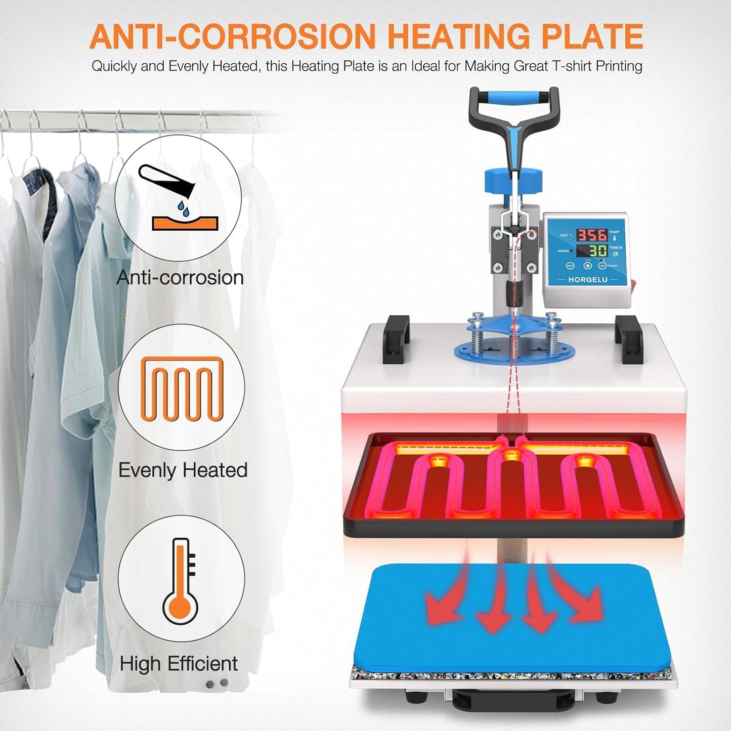 Horgelu 5 in 1 Heat Press Machine 15X15 Inch Heat Transfer Machine 360-Degree Swing Away Multifunction Digital Sublimation Combo Heat Press for T Shirt Mug Hat Plate for Commercial Home 110V