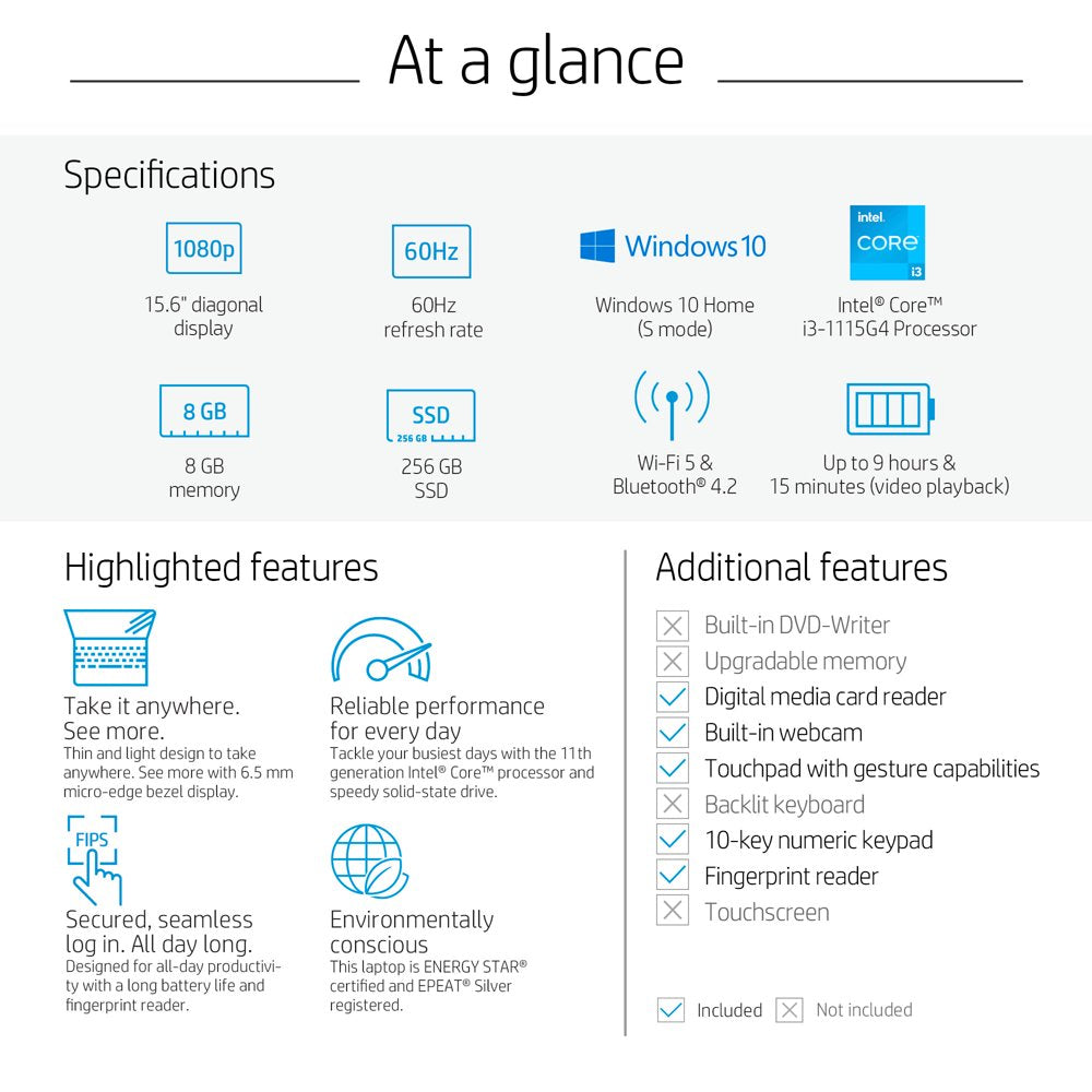 15.6" FHD Laptop, Intel Core I3-1115G4, 8GB RAM, 256GB SSD, Silver, Windows 11, 15-Dy2131Wm