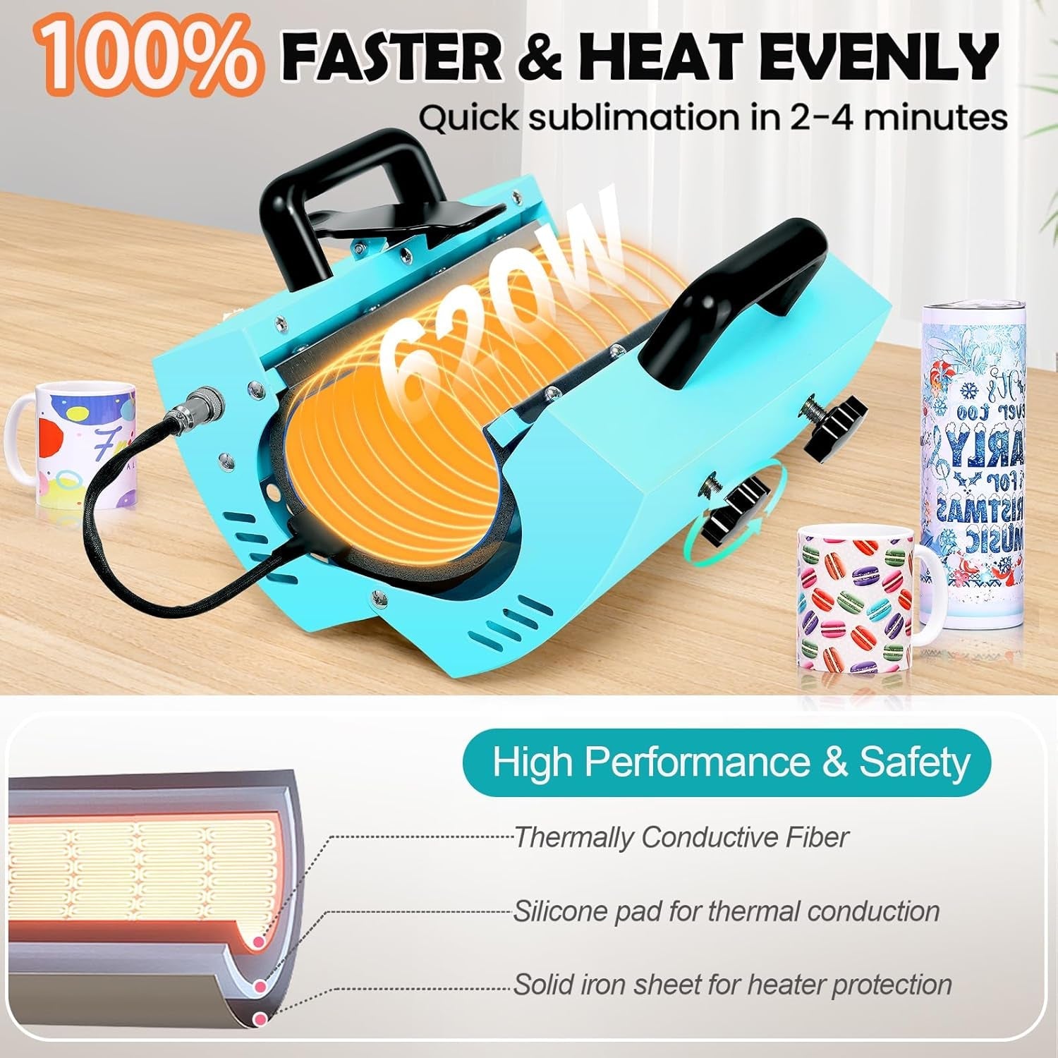 11-30 OZ Tumbler Heat Press Machine, Mug Heat Press DIY Sublimation for 11OZ 16OZ 20OZ Skinny Tumblers Glass/Ceramic/Aluminium Mug Coffee Cup 2.87-3.42In,Blue Cup Press with 20 Heat Papers/Tape/Gloves