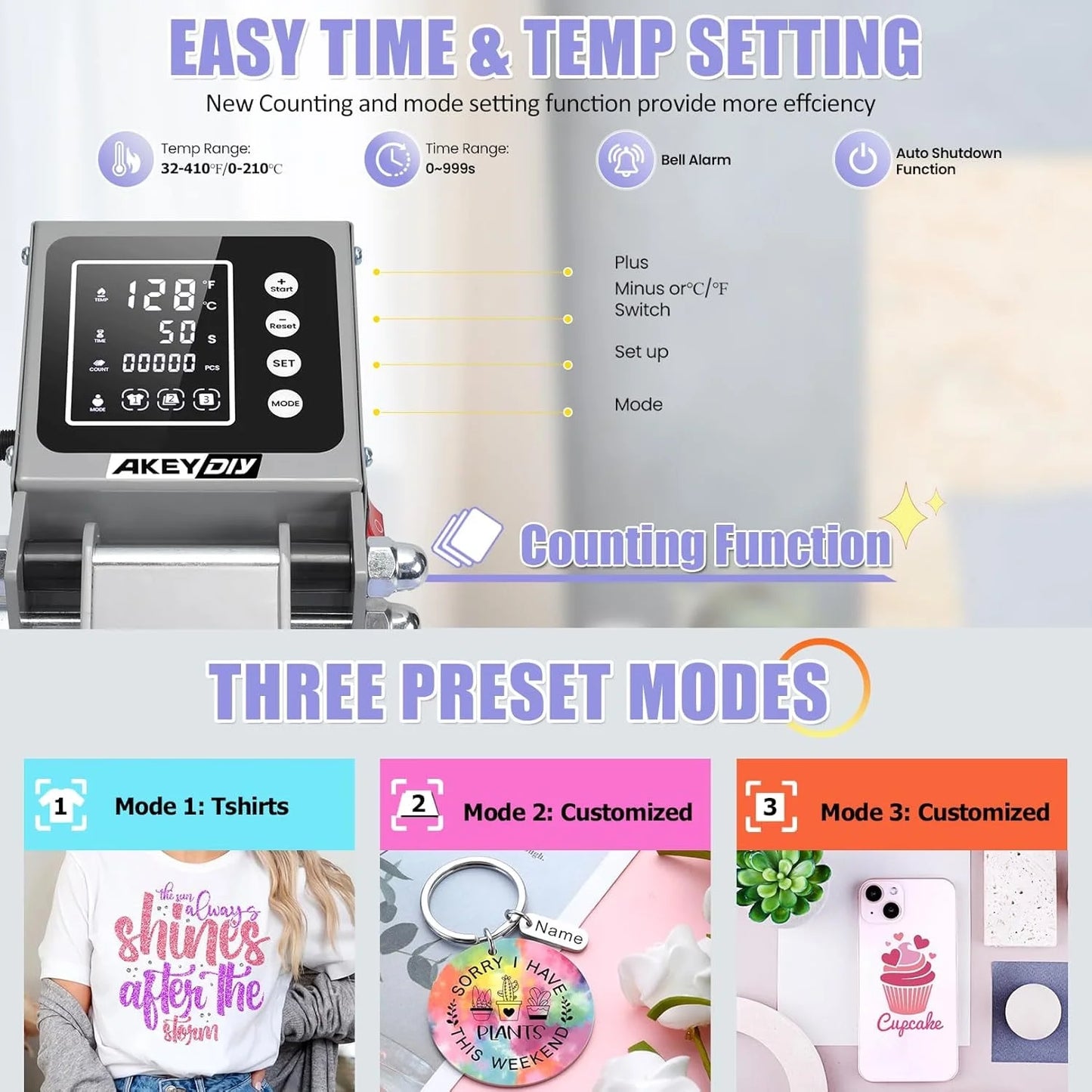 Adnoom Heat Press 15X15, High Pressure Pressing Machine with Slide Out Design,Sublimation Printer for T-Shirt,Heat Transfer Projects,Heating Fast and Evenly,Purple