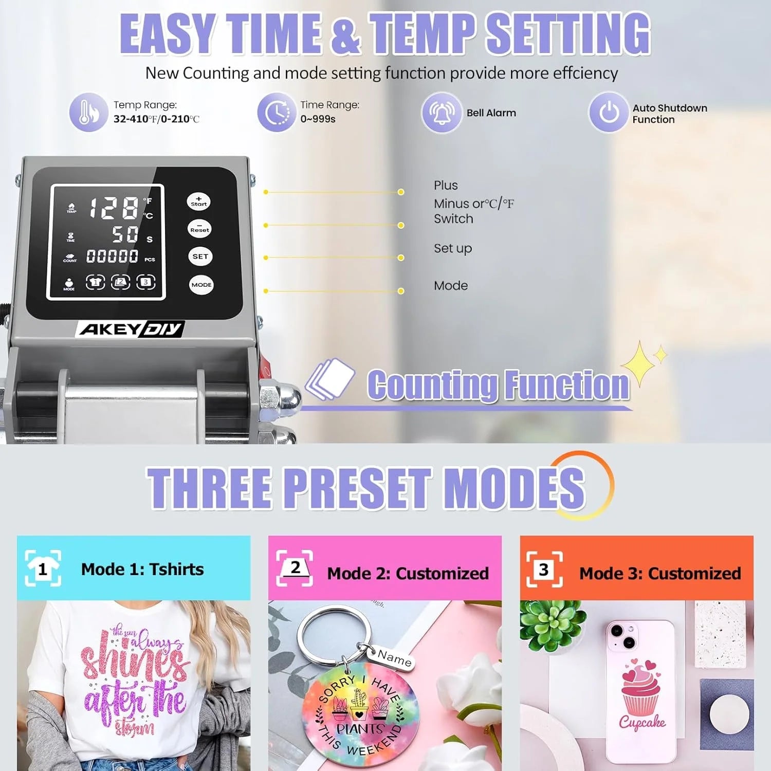 Adnoom Heat Press 15X15, High Pressure Pressing Machine with Slide Out Design,Sublimation Printer for T-Shirt,Heat Transfer Projects,Heating Fast and Evenly,Purple