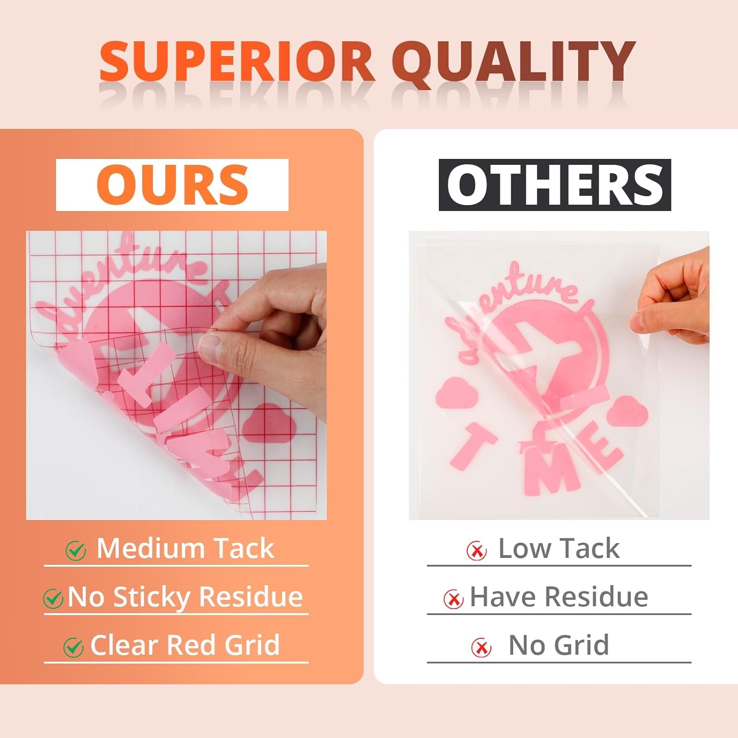 Transfer Tape for Vinyl - 12" X 30 Feet Clear W/Red Alignment Grid Medium Tack Vinyl Transfer Tape Perfect for Cameo Self Adhesive Vinyl for Signs Stickers Decals Walls Doors & Window