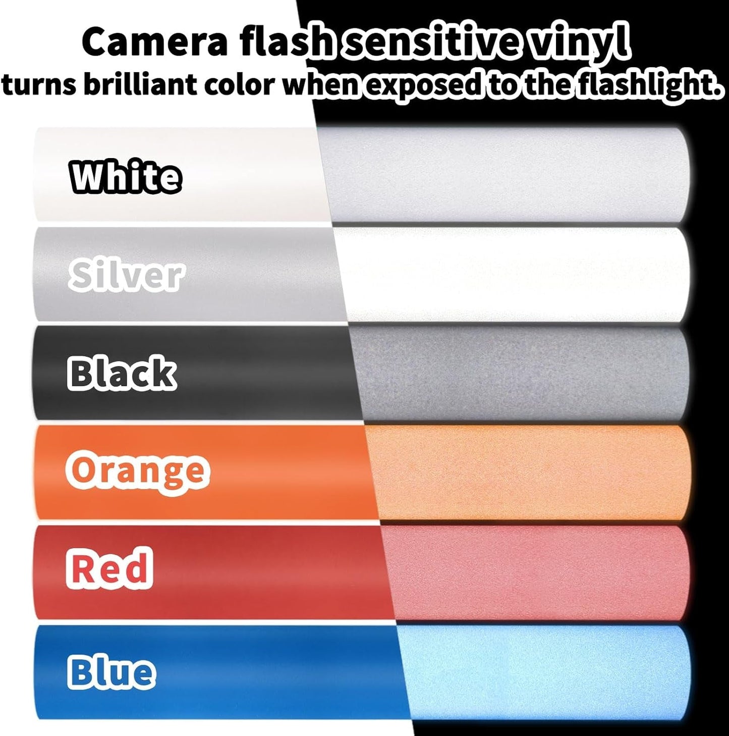 White Reflective Chrome Adhesive Vinyl Flashlight Sensitive Vinyl for Crafts, Decals, Bikes, Motorcycles, Helmets, Mailbox, Reflective Tape, 1Ftx5Ft, White
