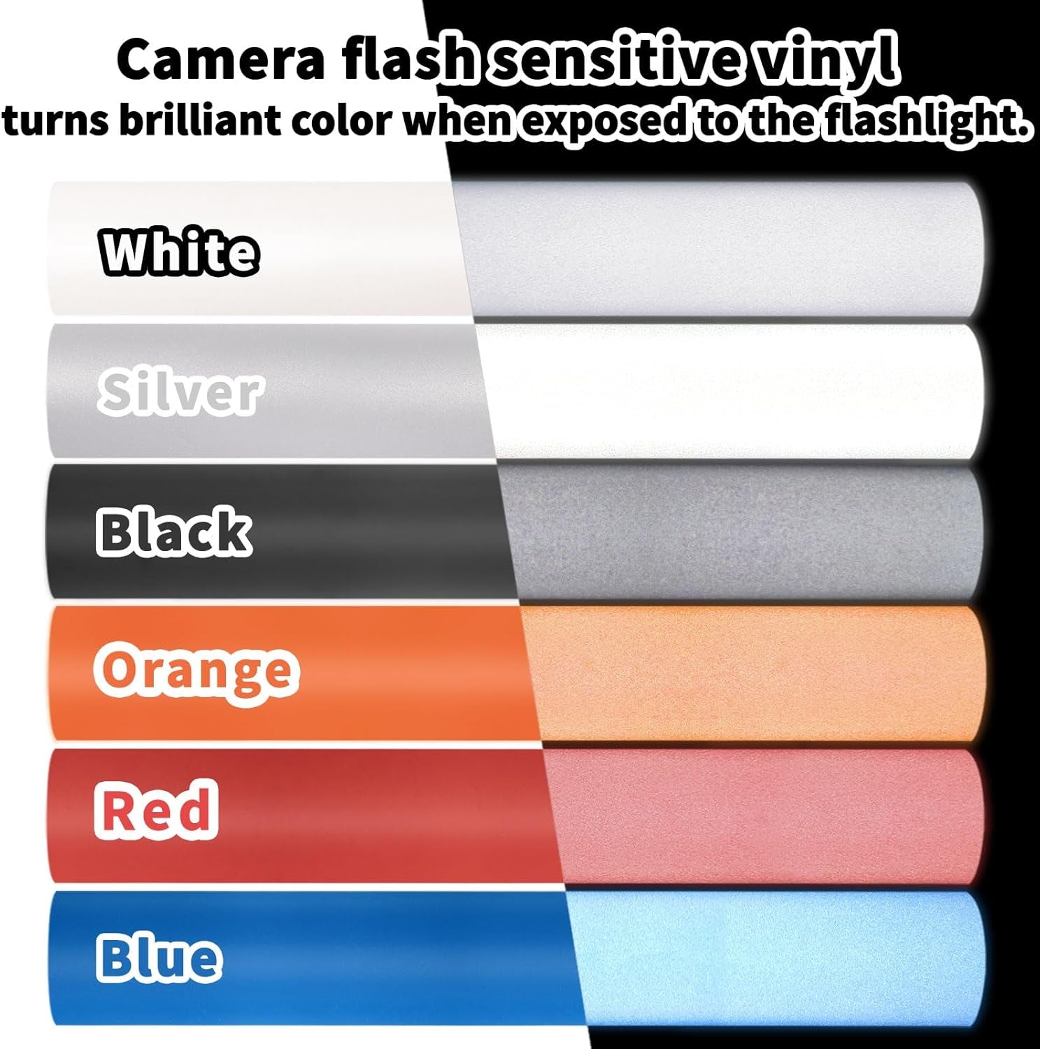 White Reflective Chrome Adhesive Vinyl Flashlight Sensitive Vinyl for Crafts, Decals, Bikes, Motorcycles, Helmets, Mailbox, Reflective Tape, 1Ftx5Ft, White