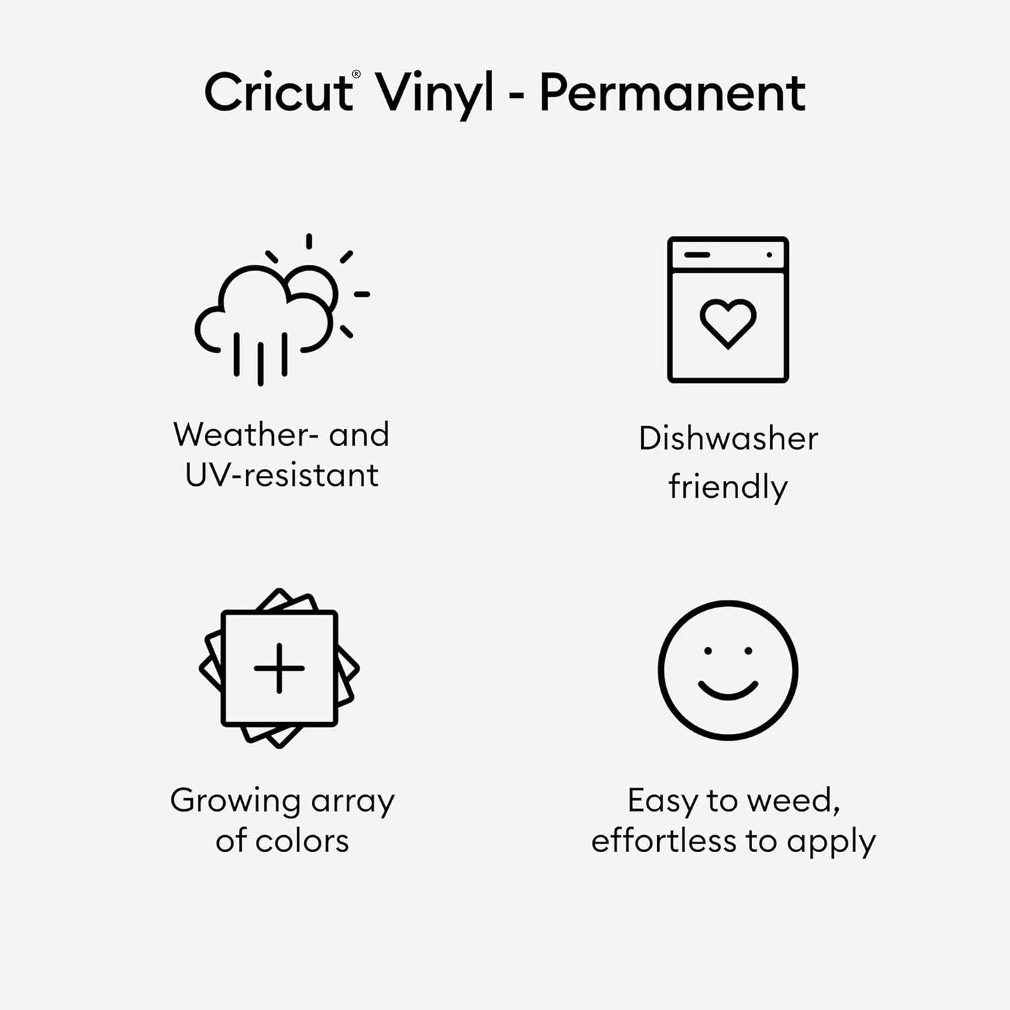 Cricut Premium Permanent Vinyl Roll (12 in X 15 Ft), Stone Yellow - Weather-Resistant, Dishwasher-Safe & Fade-Proof, Compatible with Cricut Cutting Machines