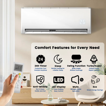 9000BTU Mini Split Air Conditioner Heat Pump,19 SEER2 115V Split Ac Unit with Remote AC Cool up to 650 Sq. Ft,Variable Frequency Cooling and Heating，R32 Refrigerant & Installation Kit, White