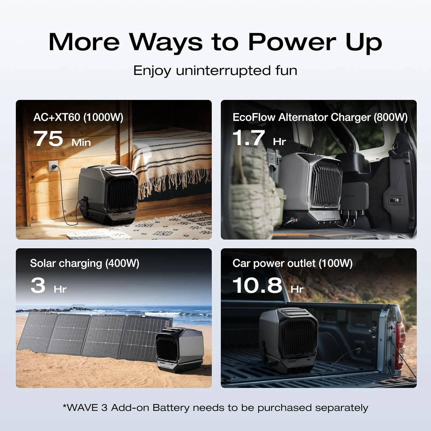 WAVE 3 Portable Air Conditioner, 1800W/6100 BTU Cooling and 2000W/6800 BTU Heating, 1000W Fast Charging in 75 Mins, 8H Wireless Running, APP Control, for Camping, Vanlife, Rvs