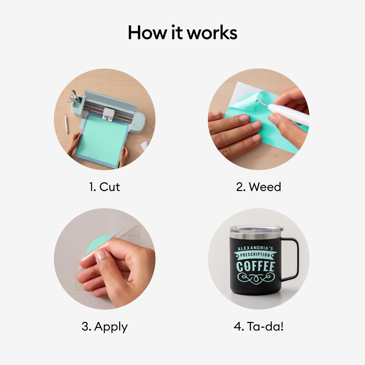 Cricut Premium Vinyl Permanent, Mint, 12" X 48"