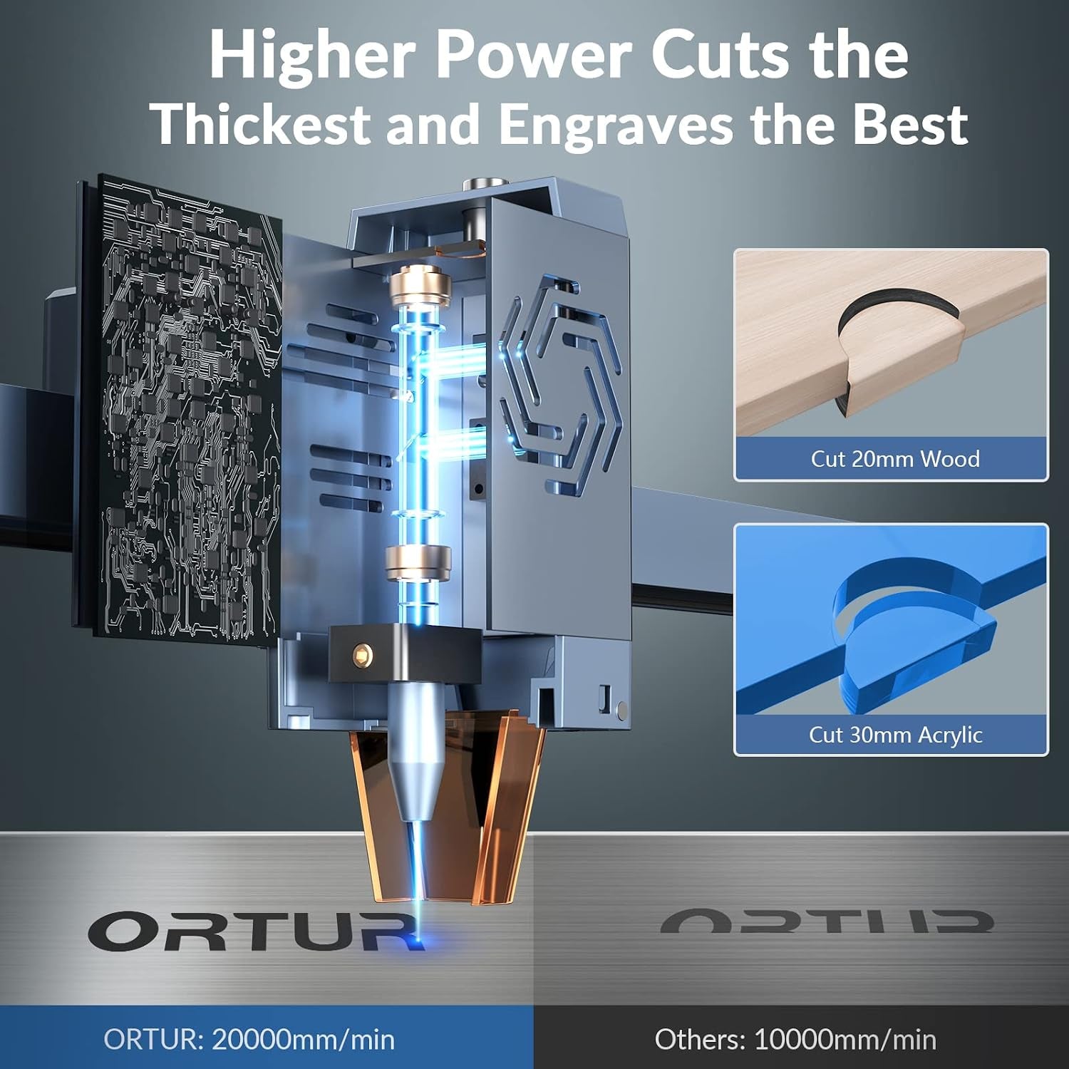 ORTUR Laser Master 3 with Foldable Feet FFT1.0 and Laser Rotary Chuck YRC1.0, 10000Mw Output Laser Cutter, App Control Laser Engraver for Wood and Metal, Laser Class 4