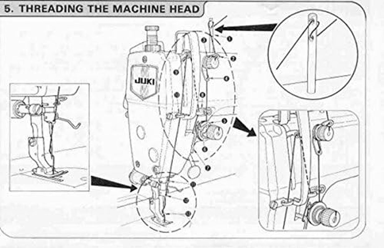JUKI DDL8700H High-Speed Lock-Stitch Sewing Machine for Heavy Material DDL-8700H- Head Only