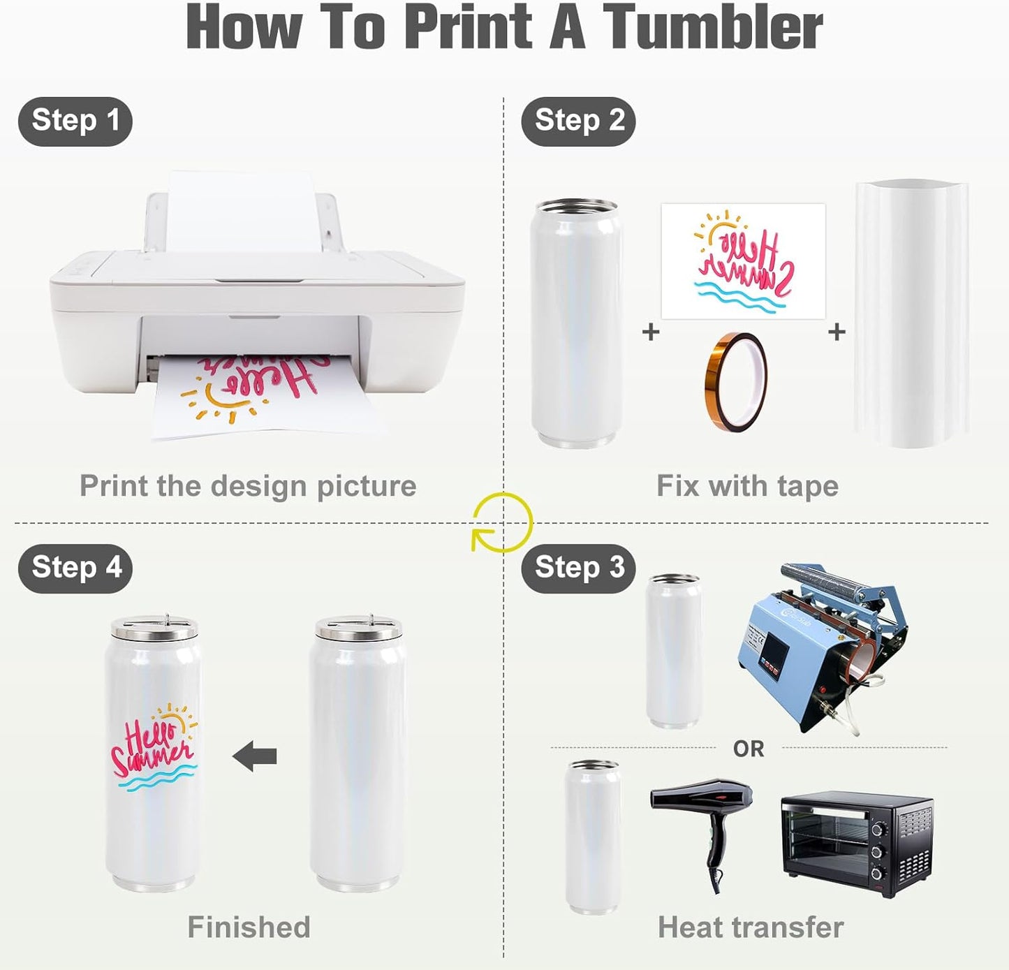 Colorsub 17 Oz Sublimation Glitter Tumblers Cans, Stainless Steel Sublimation Blanks Tumblers, Double Wall Insulated Cups Set with Lid, Straw, Gift Box, 6 Pack White
