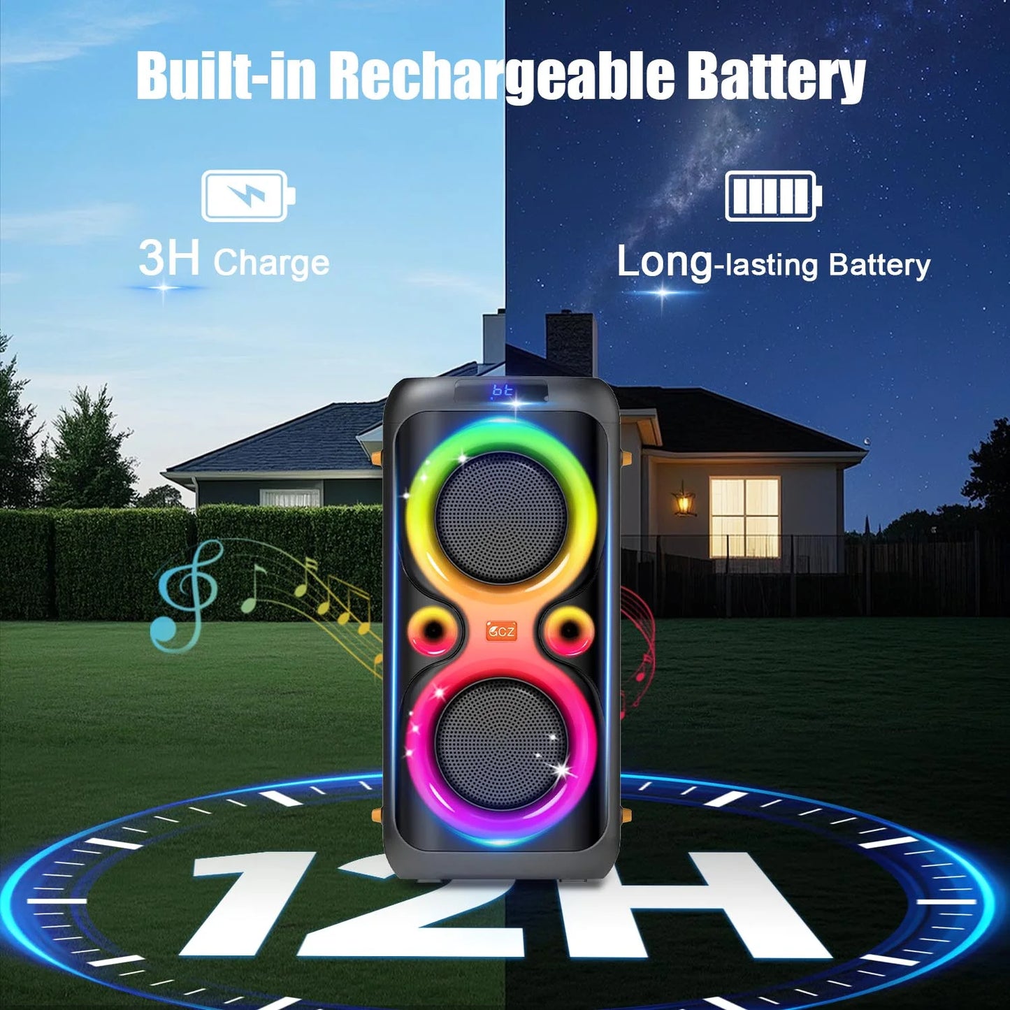 Dual 6.5-Inch 160W Large Loudest Party Speaker Bluetooth Wireless with Microphone Jack, Support USB TF, Rich Bass for DJ, Karaoke