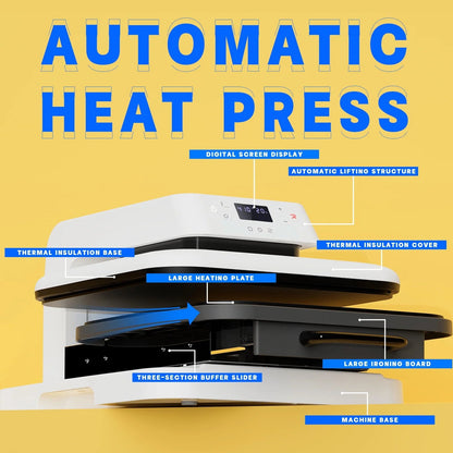 HTVRONT White Automatic Heat Press Tumbler Machine & 15"X15" Automatic Heat Press Machine for HTV Vinyl Bundle