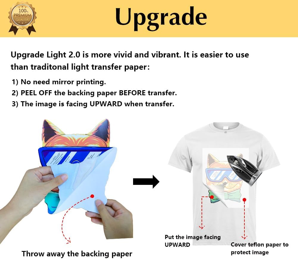 Transourdream Upgraded Iron on Heat Transfer Paper for T Shirts (20 Sheets, 8.5X11) Iron on Transfers for Light Fabric Printable Heat Transfer Vinyl for Inkjet Printer (TOD-4)