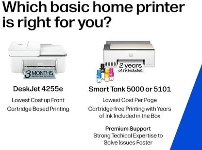 HP Deskjet 4255E Wireless All-In-One Color Inkjet Printer, Scanner, Copier, Best-For-Home, 3 Month Instant Ink Trial Included. This Printer Is Only 2.4 Ghz Capable. Ai-Enabled (588S6A)