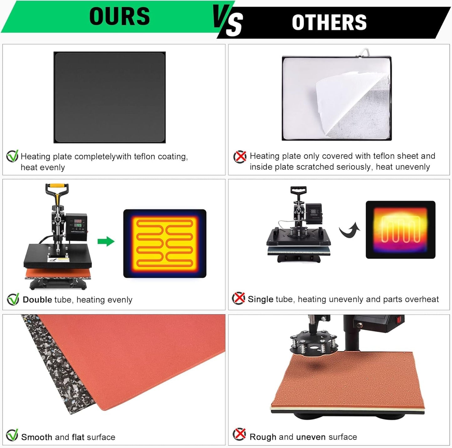 Slendor Heat Press Machine for T Shirts 12X10 Inch Digital T Shirt Pressing Machine 360-Degree Swing Away Heat Transfer Sublimation with Two Teflon Sheets