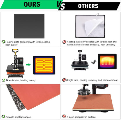Slendor Heat Press Machine for T Shirts 12X10 Inch Digital T Shirt Pressing Machine 360-Degree Swing Away Heat Transfer Sublimation with Two Teflon Sheets