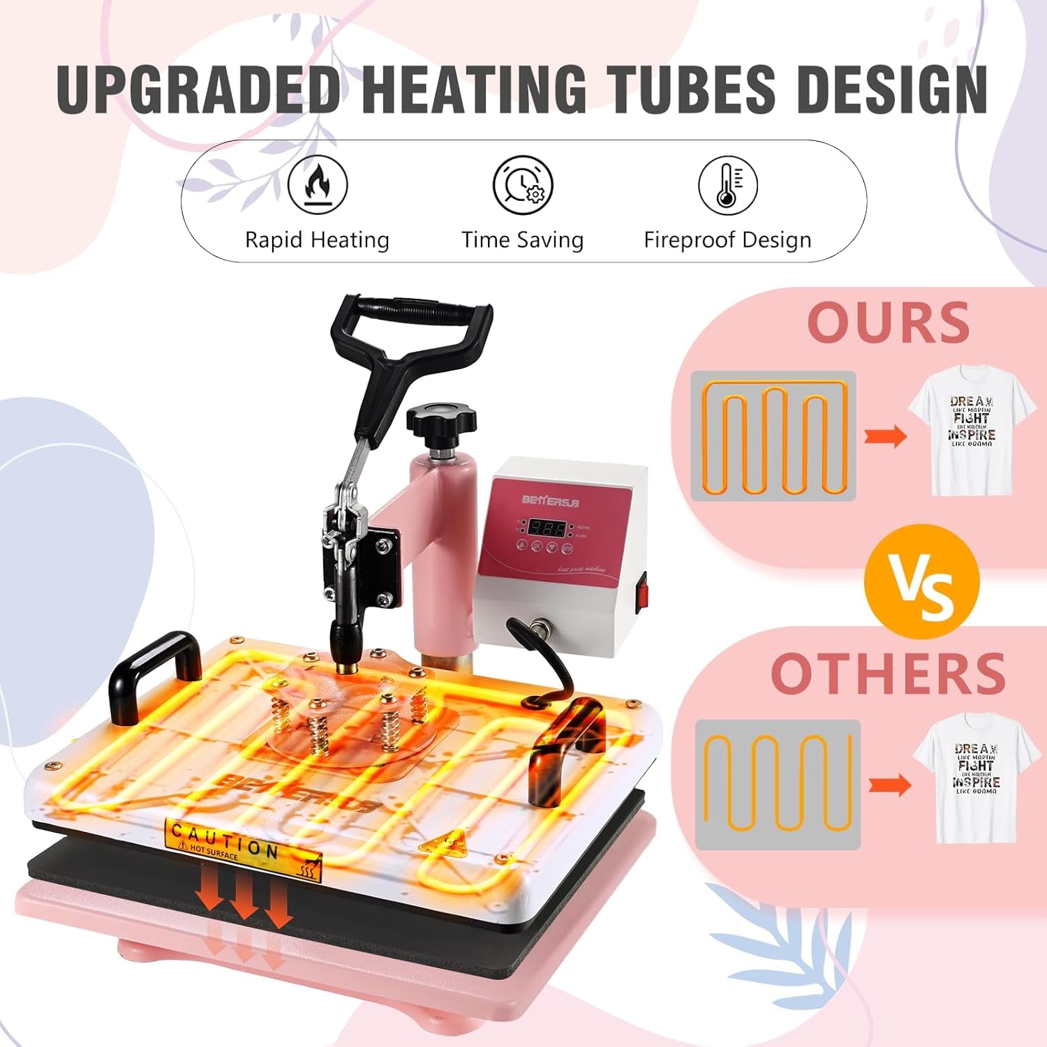 Bettersub 5 in 1 Heat Press Machine 12X15 Inch, Industrial-Quality Sublimation Press with 30Oz Tumbler Attachment & Curved Hat Plate, 360° Swivel Design for T-Shirts, Vinyl, DTF Film - Pink
