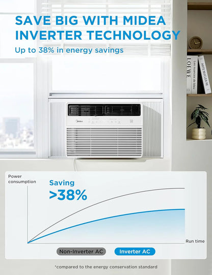 12,000 BTU Window Air Conditioner, Smart Inverter, Cools up to 550 Sq Ft, Wi-Fi and Alexa, White