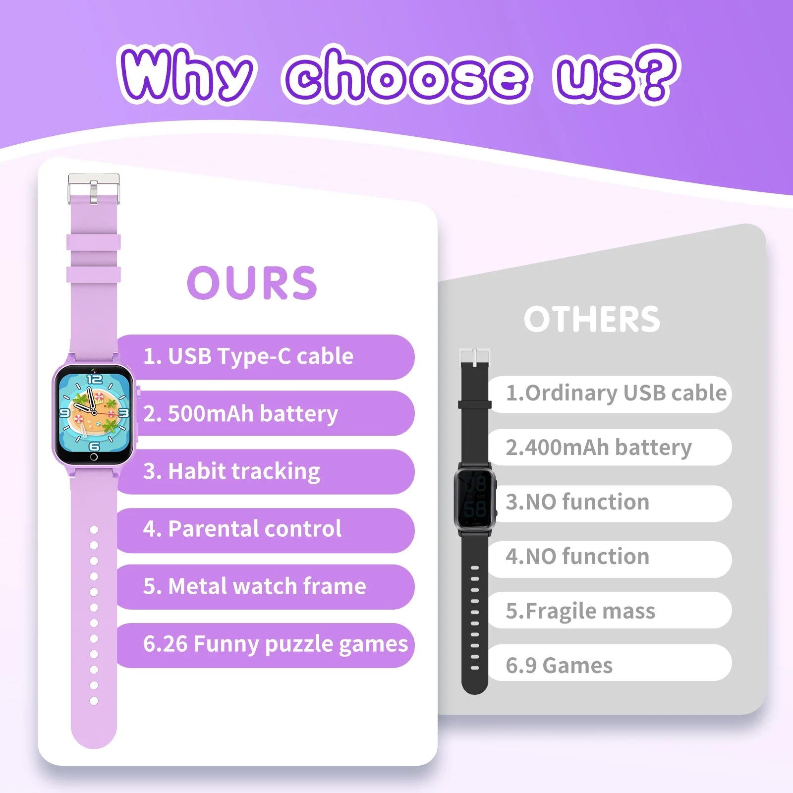 1.54" Smart Watch for Girls Smart Watch for Kids with Camera Games Pedometer Video MP3 Flashlights Calculator Alarm Clock Children Touch Screen Purple