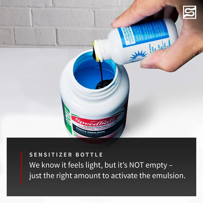 Art Products Diazo Photo Emulsion Kit for Screen Printing Frames