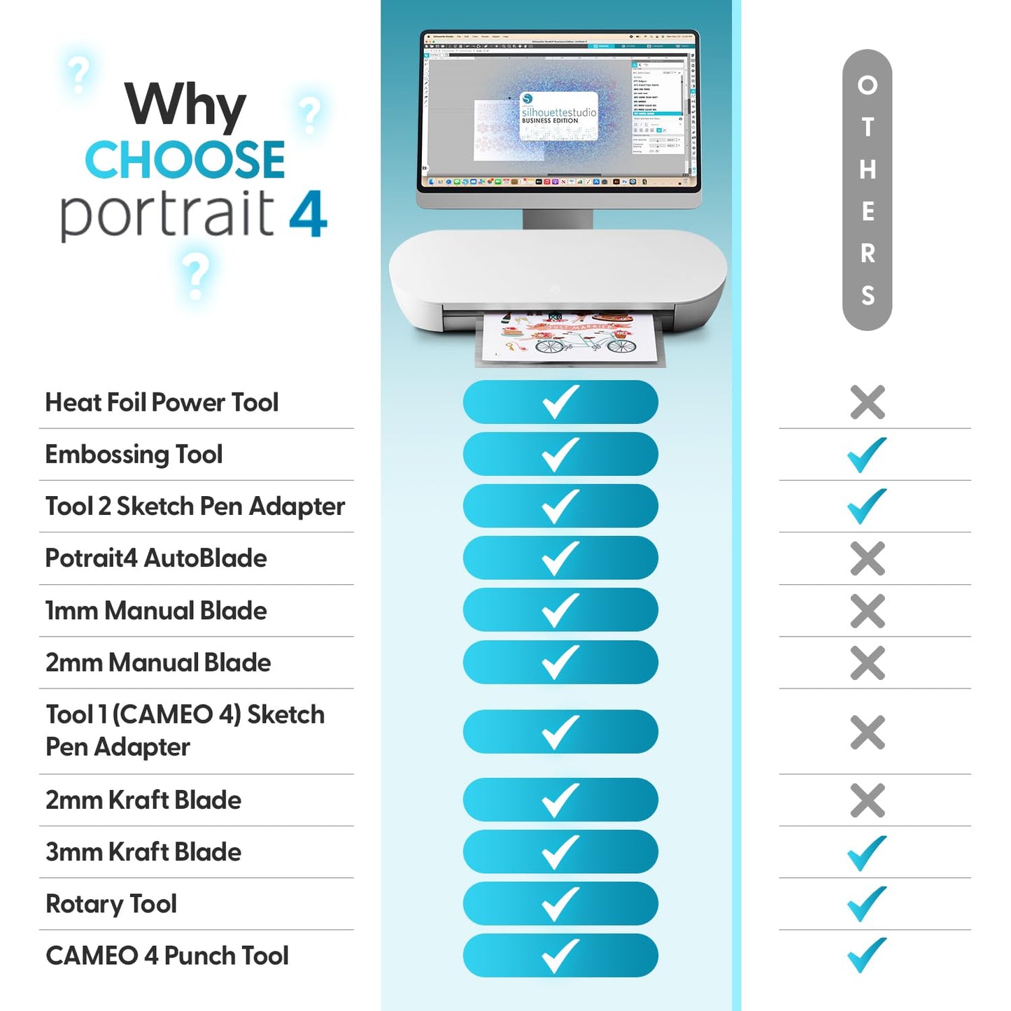 Silhouette America Portrait 4 Vinyl Cutting Machine, Starter Bundle - 9"" Precision Cutter with Designer Edition Software, 24 Sheets Oracle Vinyl, Tool Kit & 25 Free Designs - Electric Tool Compatible
