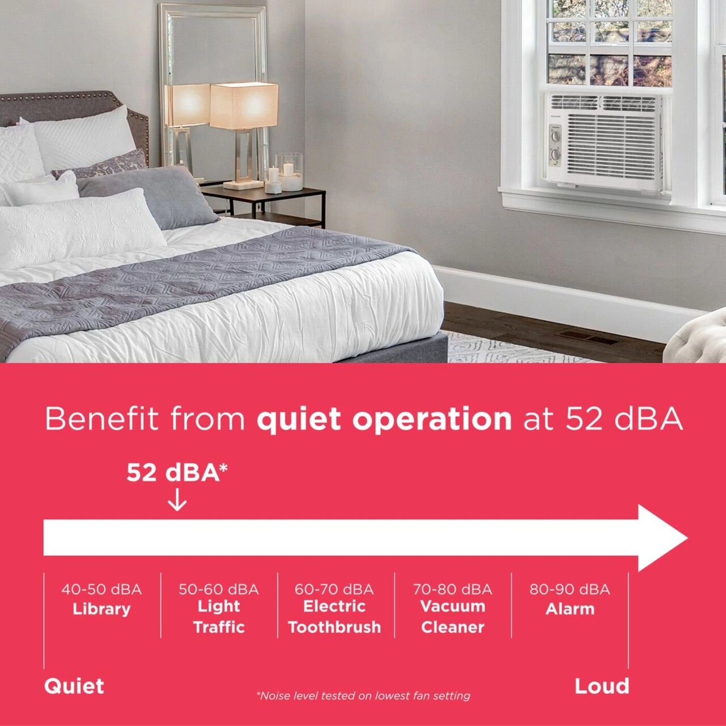 5,000 BTU Window Air Conditioner for Small Rooms, Dial Controls, Quiet Efficient Cooling, Easy Installation